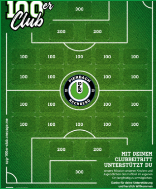 Mehr über den Artikel erfahren 100er Club für die Jugend! Mit deinem Beitrag großes bewirken!